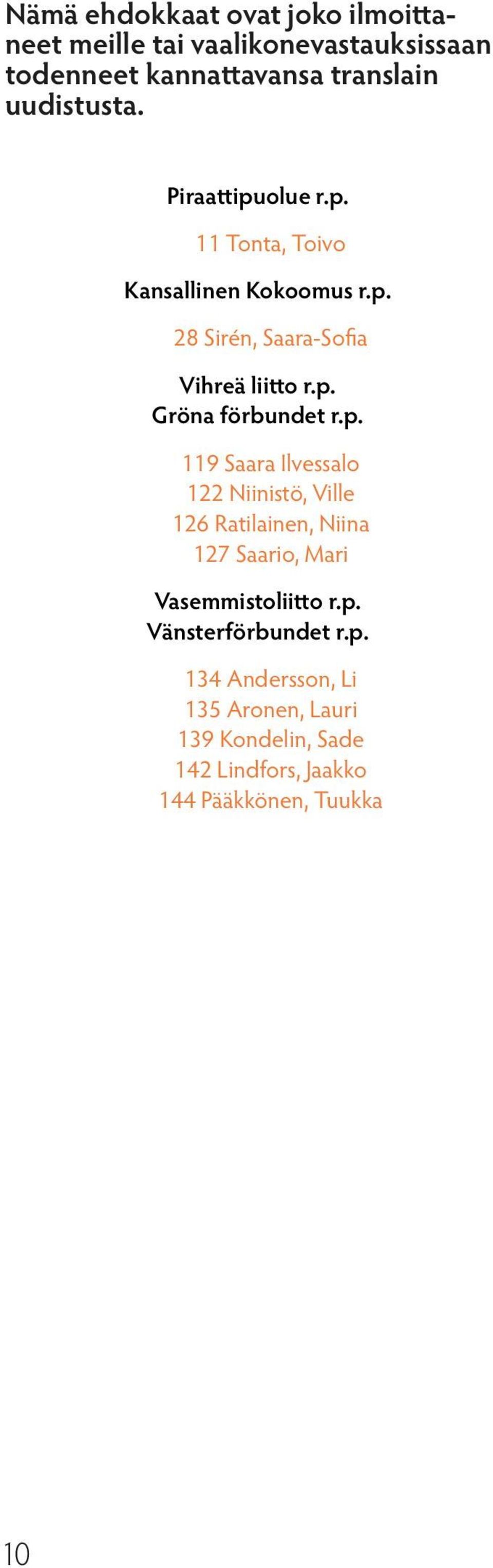 p. 119 Saara Ilvessalo 122 Niinistö, Ville 126 Ratilainen, Niina 127 Saario, Mari Vasemmistoliitto r.p. Vänsterförbundet r.