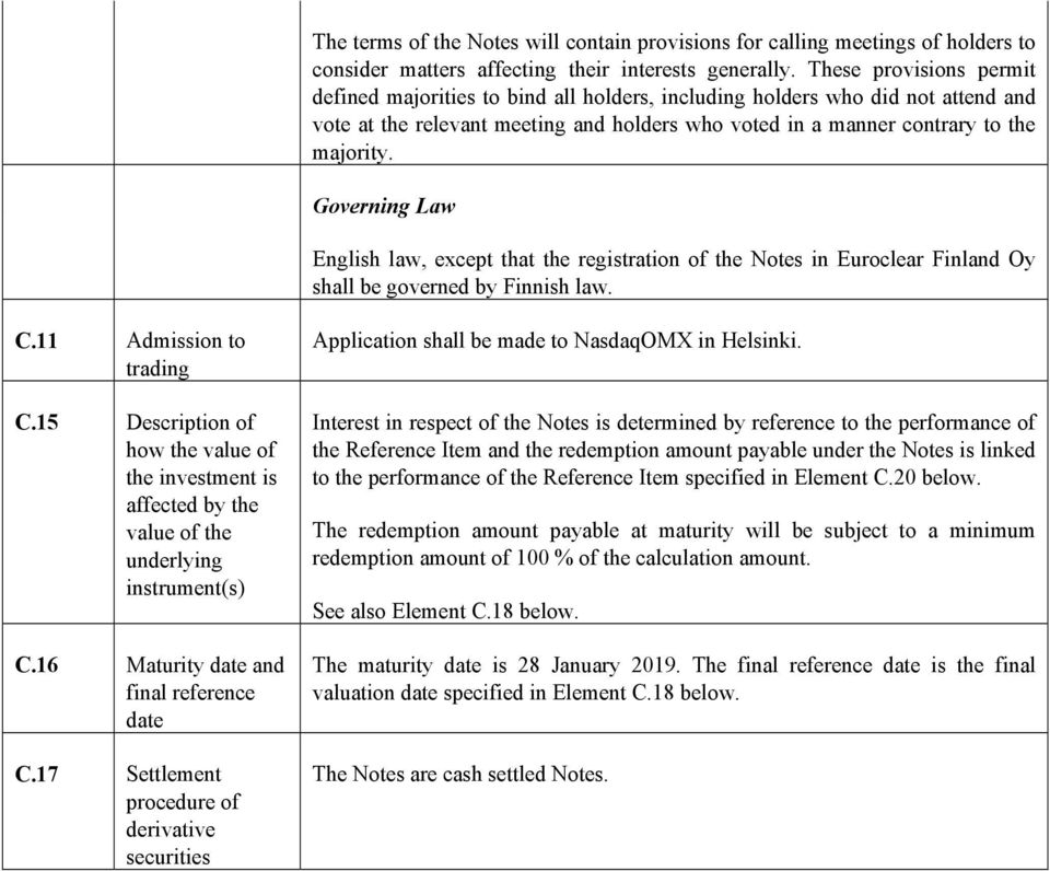 Governing Law English law, except that the registration of the Notes in Euroclear Finland Oy shall be governed by Finnish law. C.11 Admission to trading C.