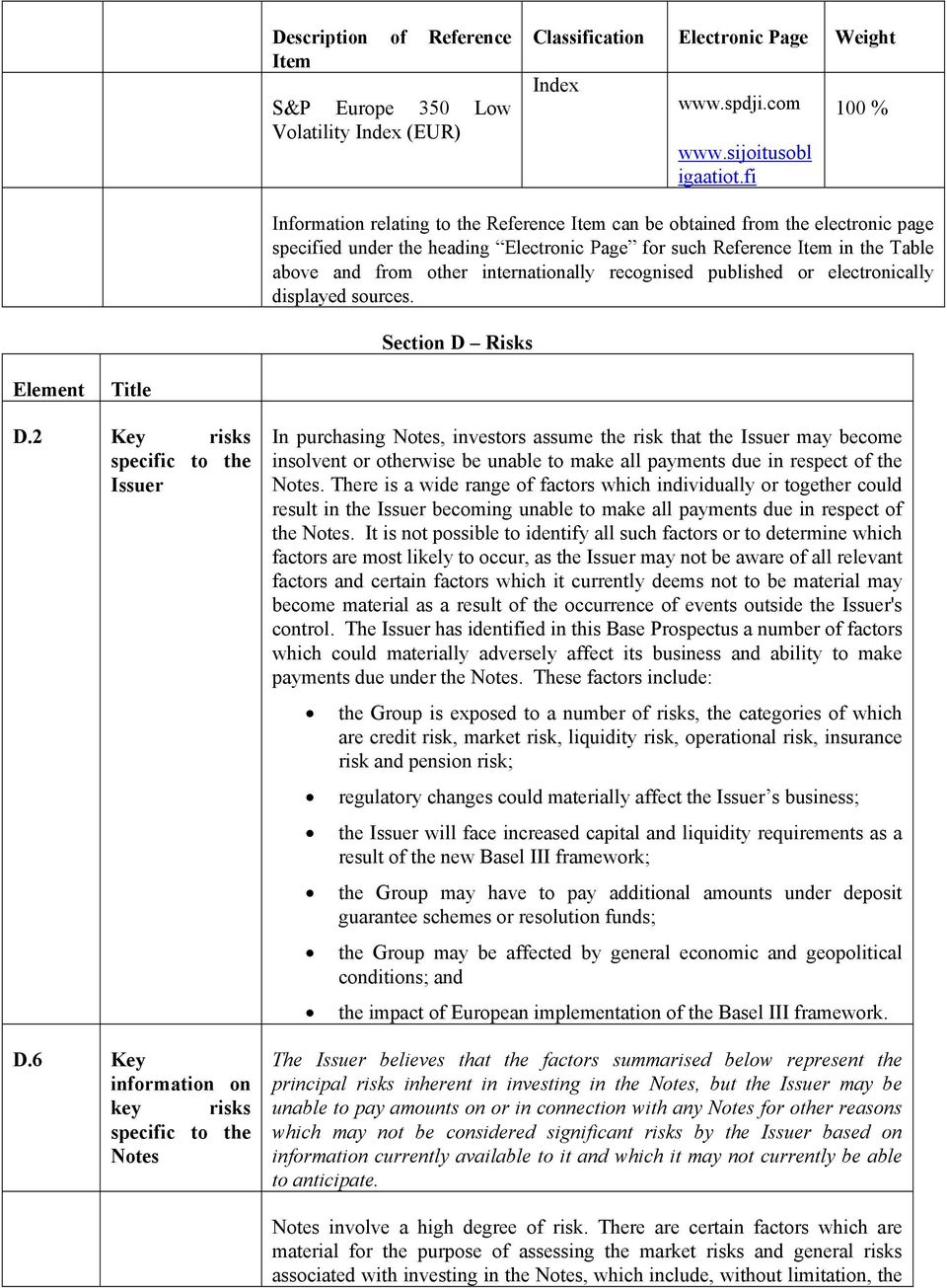 internationally recognised published or electronically displayed sources. Section D Risks Element Title D.2 Key risks specific to the Issuer D.