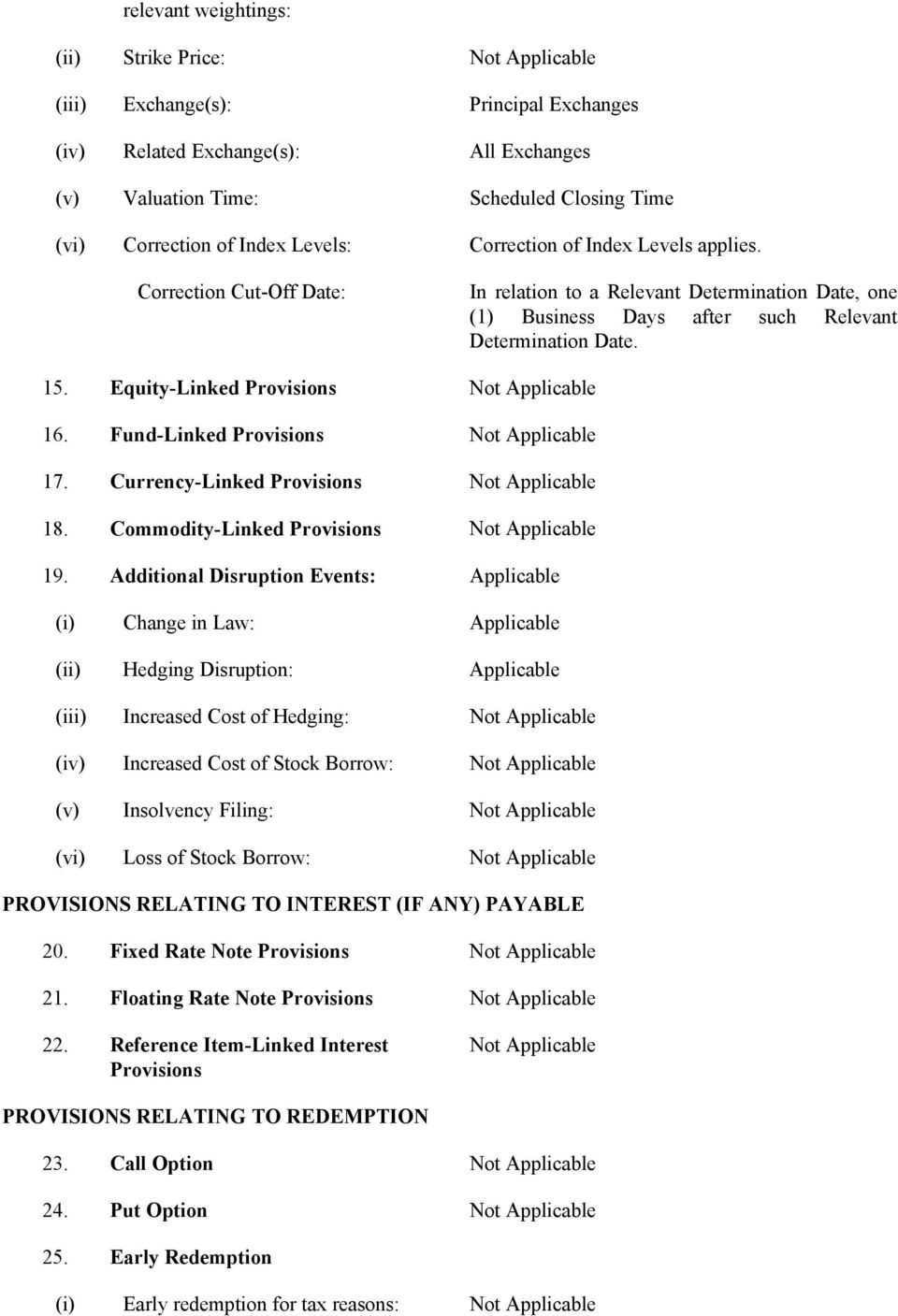 Equity-Linked Provisions Not Applicable 16. Fund-Linked Provisions Not Applicable 17. Currency-Linked Provisions Not Applicable 18. Commodity-Linked Provisions Not Applicable 19.