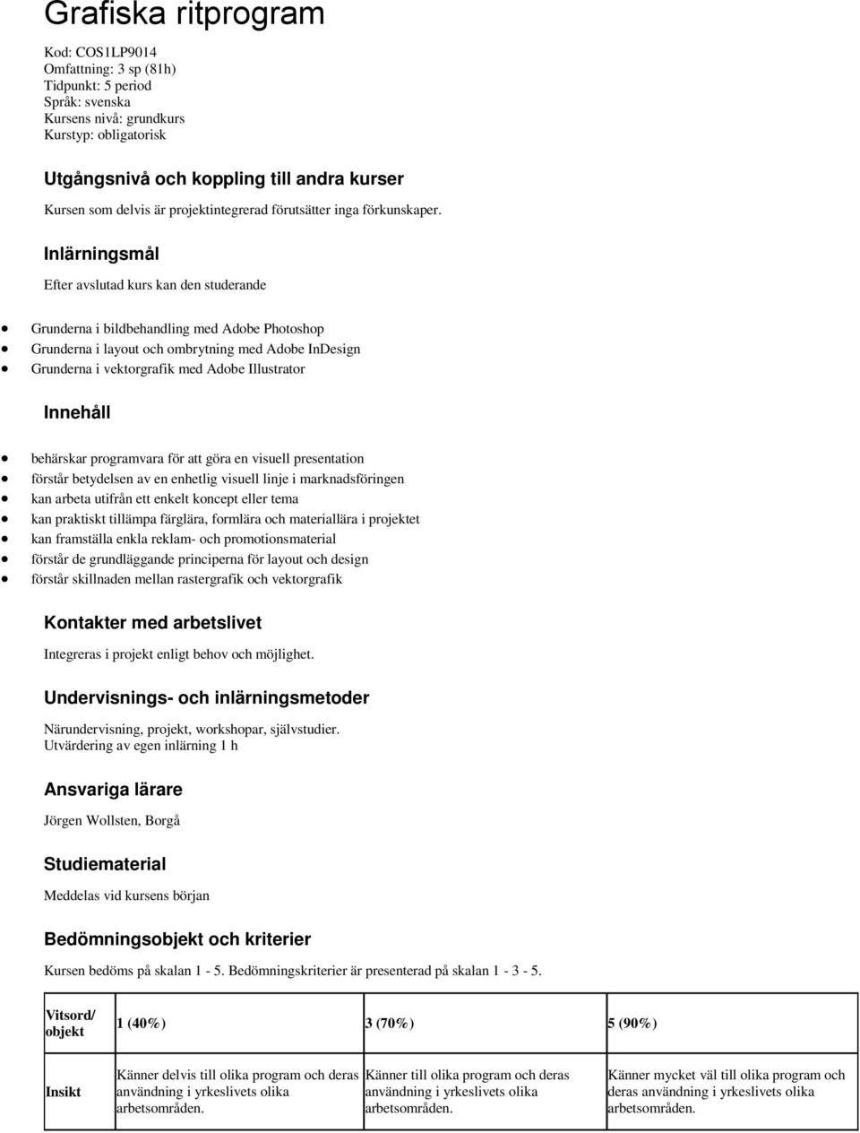 Inlärningsmål Efter avslutad kurs kan den studerande Grunderna i bildbehandling med Adobe Photoshop Grunderna i layout och ombrytning med Adobe InDesign Grunderna i vektorgrafik med Adobe Illustrator