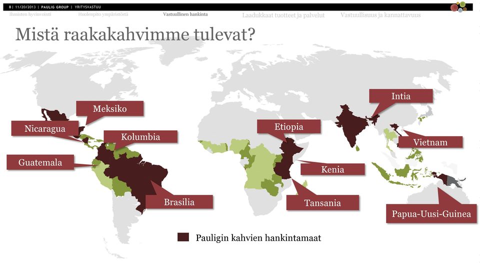 ja kannattavuus Mistä raakakahvimme tulevat?