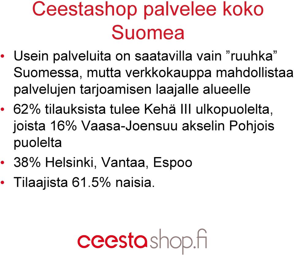 alueelle 62% tilauksista tulee Kehä III ulkopuolelta, joista 16%