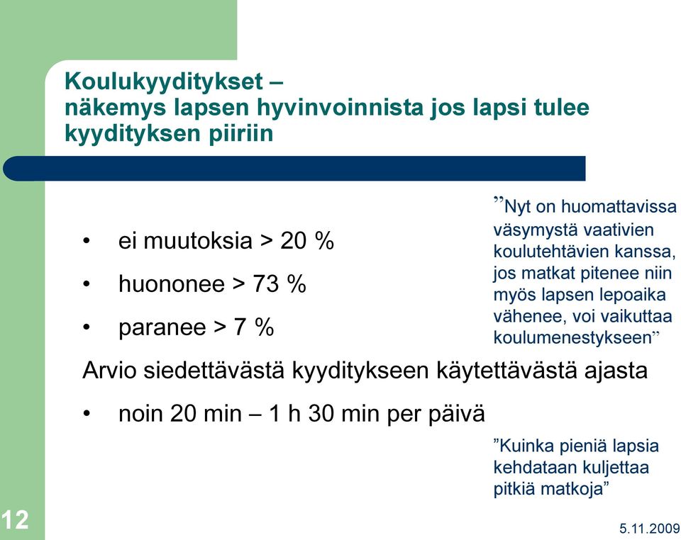 pitenee niin myös lapsen lepoaika vähenee, voi vaikuttaa koulumenestykseen Arvio siedettävästä