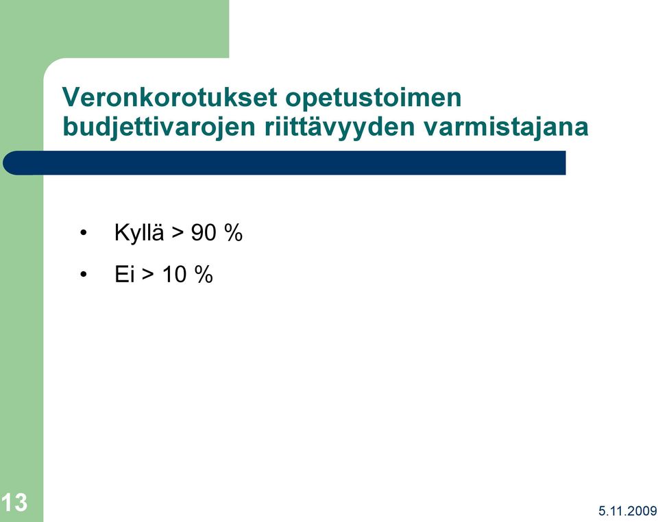 budjettivarojen