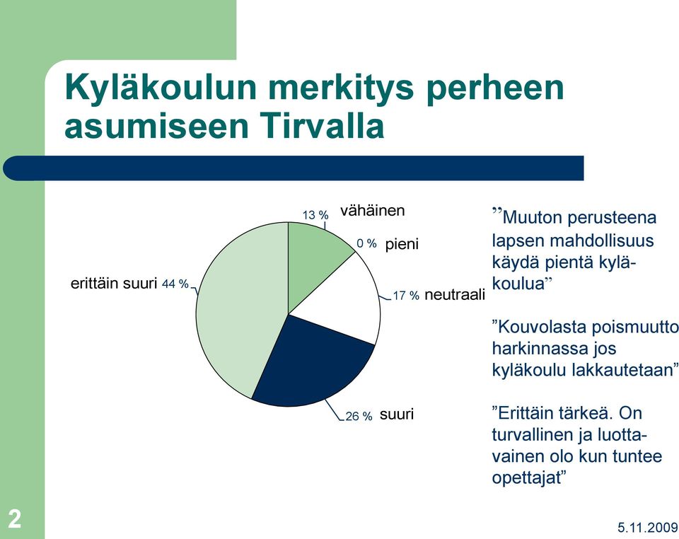 pientä kyläkoulua Kouvolasta poismuutto harkinnassa jos kyläkoulu lakkautetaan