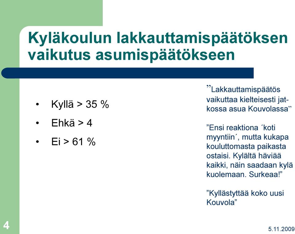 reaktiona koti myyntiin, mutta kukapa kouluttomasta paikasta ostaisi.