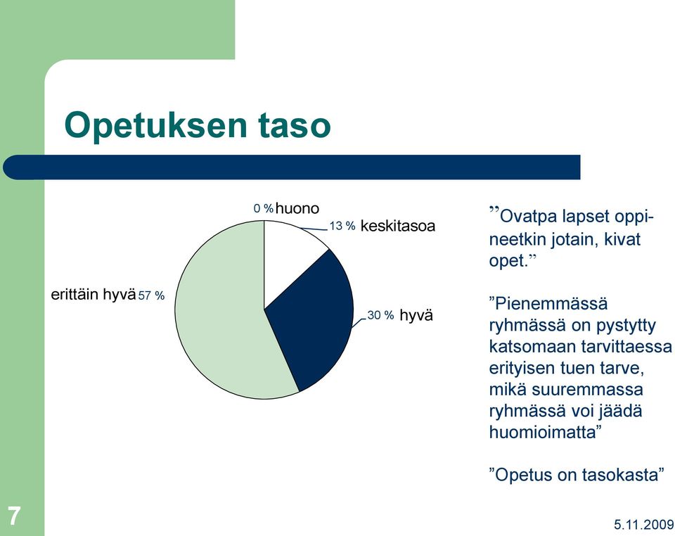 erittäin hyvä 57 % 30 % hyvä Pienemmässä ryhmässä on pystytty