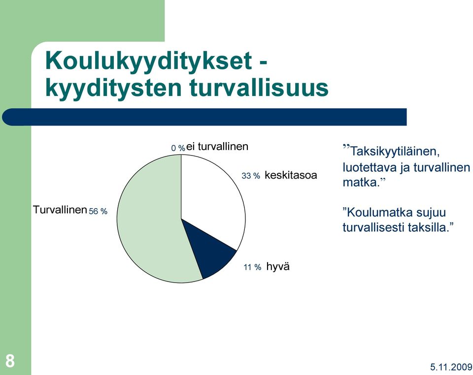 luotettava ja turvallinen matka.