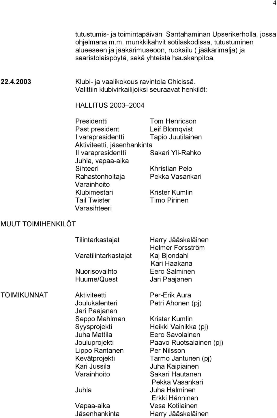 Valittiin klubivirkailijoiksi seuraavat henkilöt: MUUT TOIMIHENKILÖT HALLITUS 2003 2004 Presidentti Tom Henricson Past president Leif Blomqvist I varapresidentti Tapio Juutilainen Aktiviteetti,
