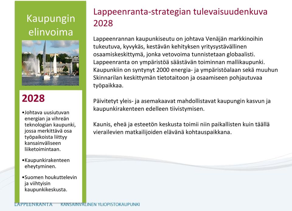 vetovoima tunnistetaan globaalisti. Lappeenranta on ympäristöä säästävän toiminnan mallikaupunki.