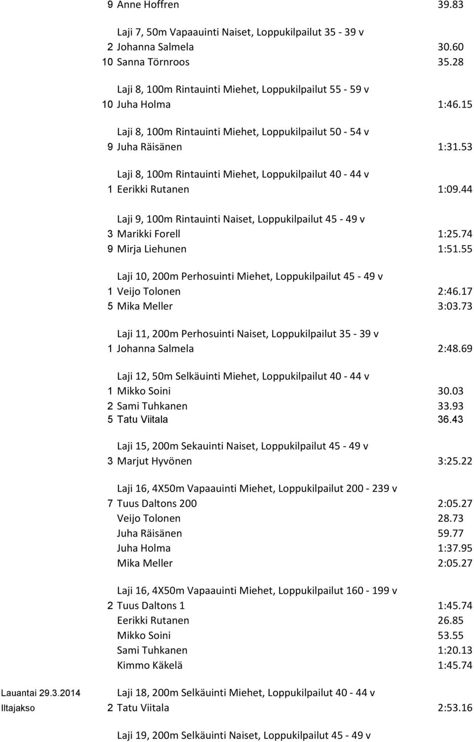 44 Laji 9, 100m Rintauinti Naiset, Loppukilpailut 45-49 v 3 Marikki Forell 1:25.74 9 Mirja Liehunen 1:51.55 Laji 10, 200m Perhosuinti Miehet, Loppukilpailut 45-49 v 1 Veijo Tolonen 2:46.