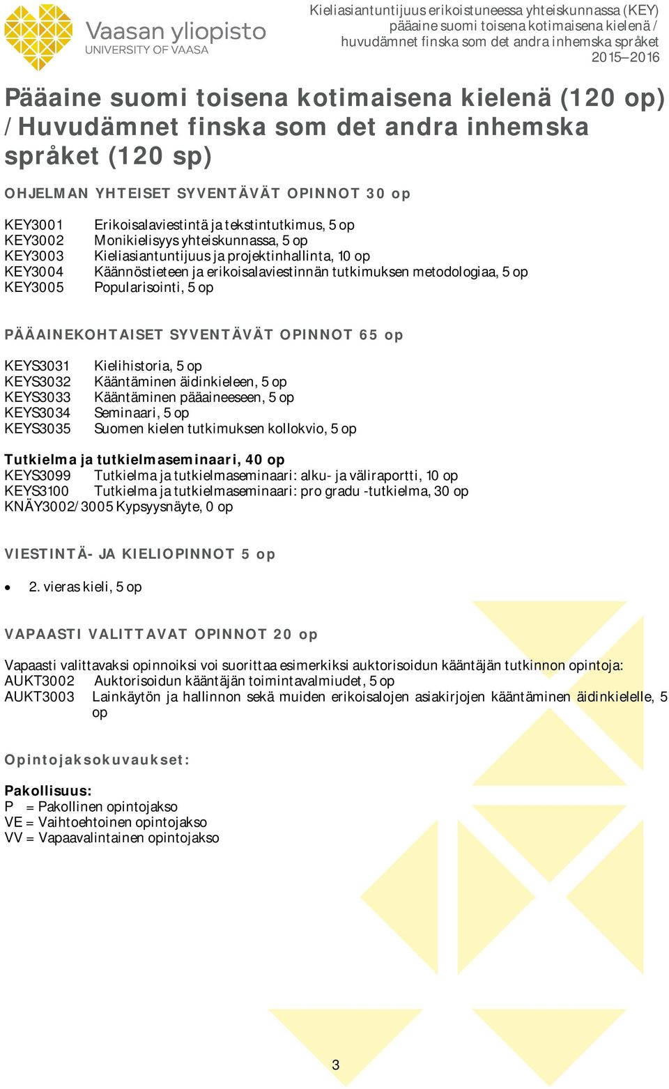 Popularisointi, 5 op PÄÄAINEKOHTAISET SYVENTÄVÄT OPINNOT 65 op KEYS3031 KEYS3032 KEYS3033 KEYS3034 KEYS3035 Kielihistoria, 5 op Kääntäminen äidinkieleen, 5 op Kääntäminen pääaineeseen, 5 op