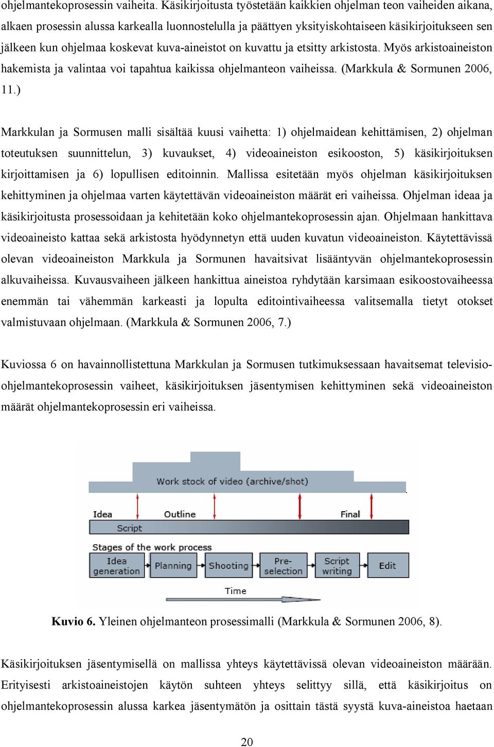 kuva aineistot on kuvattu ja etsitty arkistosta. Myös arkistoaineiston hakemista ja valintaa voi tapahtua kaikissa ohjelmanteon vaiheissa. (Markkula & Sormunen 2006, 11.