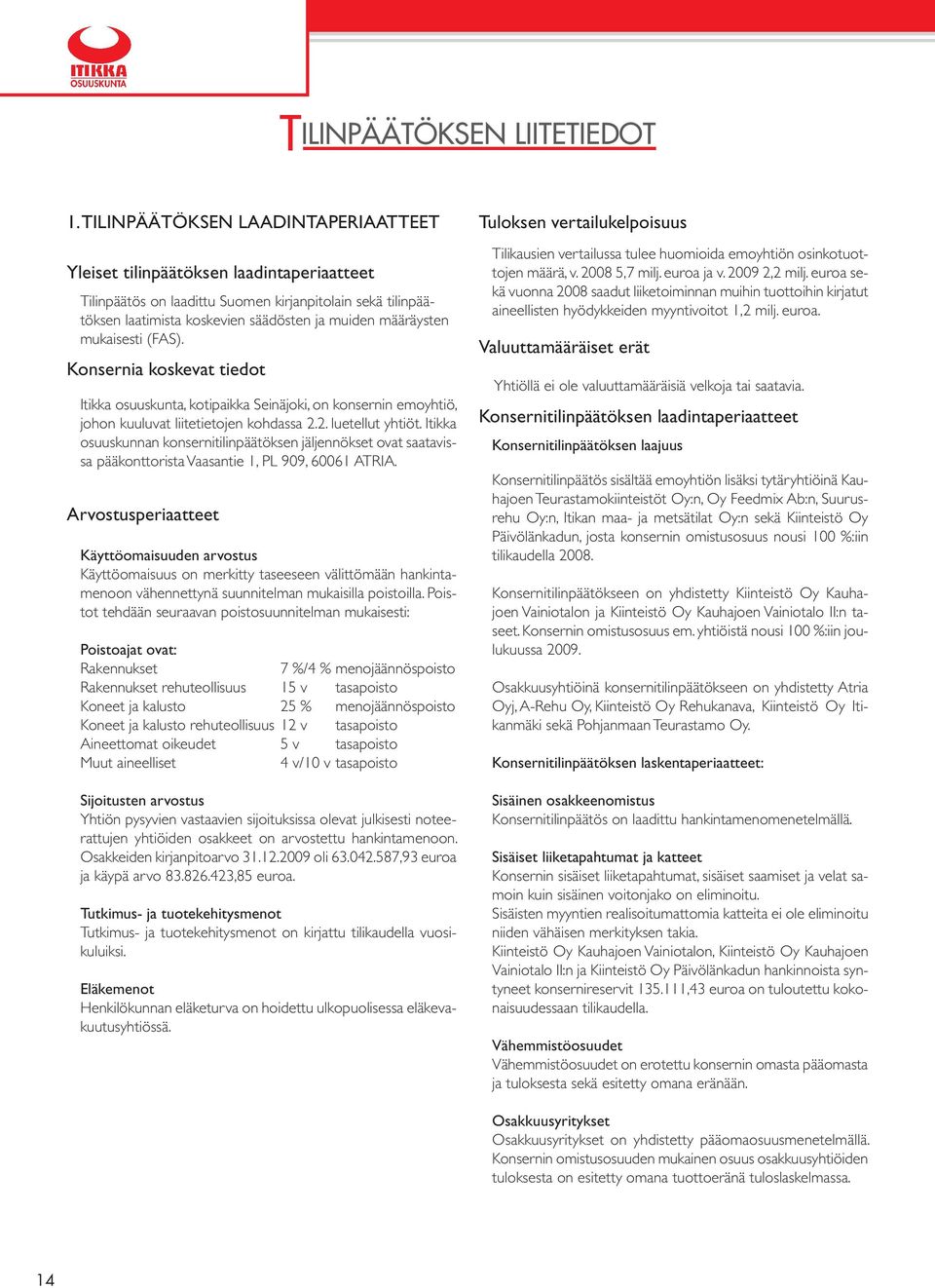 mukaisesti (FAS). Konsernia koskevat tiedot Itikka osuuskunta, kotipaikka Seinäjoki, on konsernin emoyhtiö, johon kuuluvat liitetietojen kohdassa 2.2. luetellut yhtiöt.