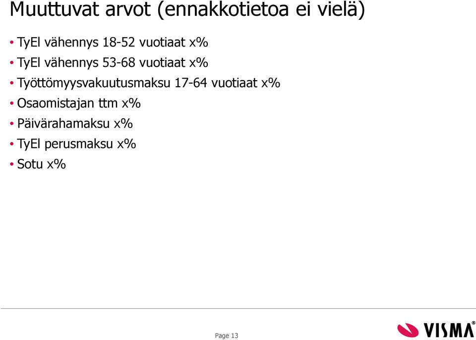 Työttömyysvakuutusmaksu 17-64 vuotiaat x% Osaomistajan