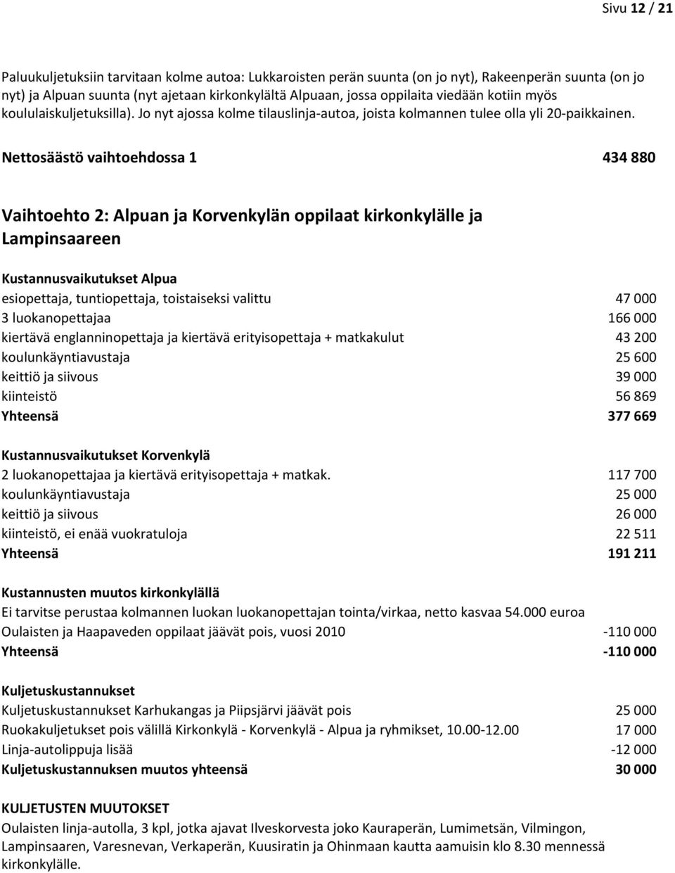 Nettosäästö vaihtoehdossa 1 434 880 Vaihtoehto 2: Alpuan ja Korvenkylän oppilaat kirkonkylälle ja Lampinsaareen Kustannusvaikutukset Alpua esiopettaja, tuntiopettaja, toistaiseksi valittu 47 000 3