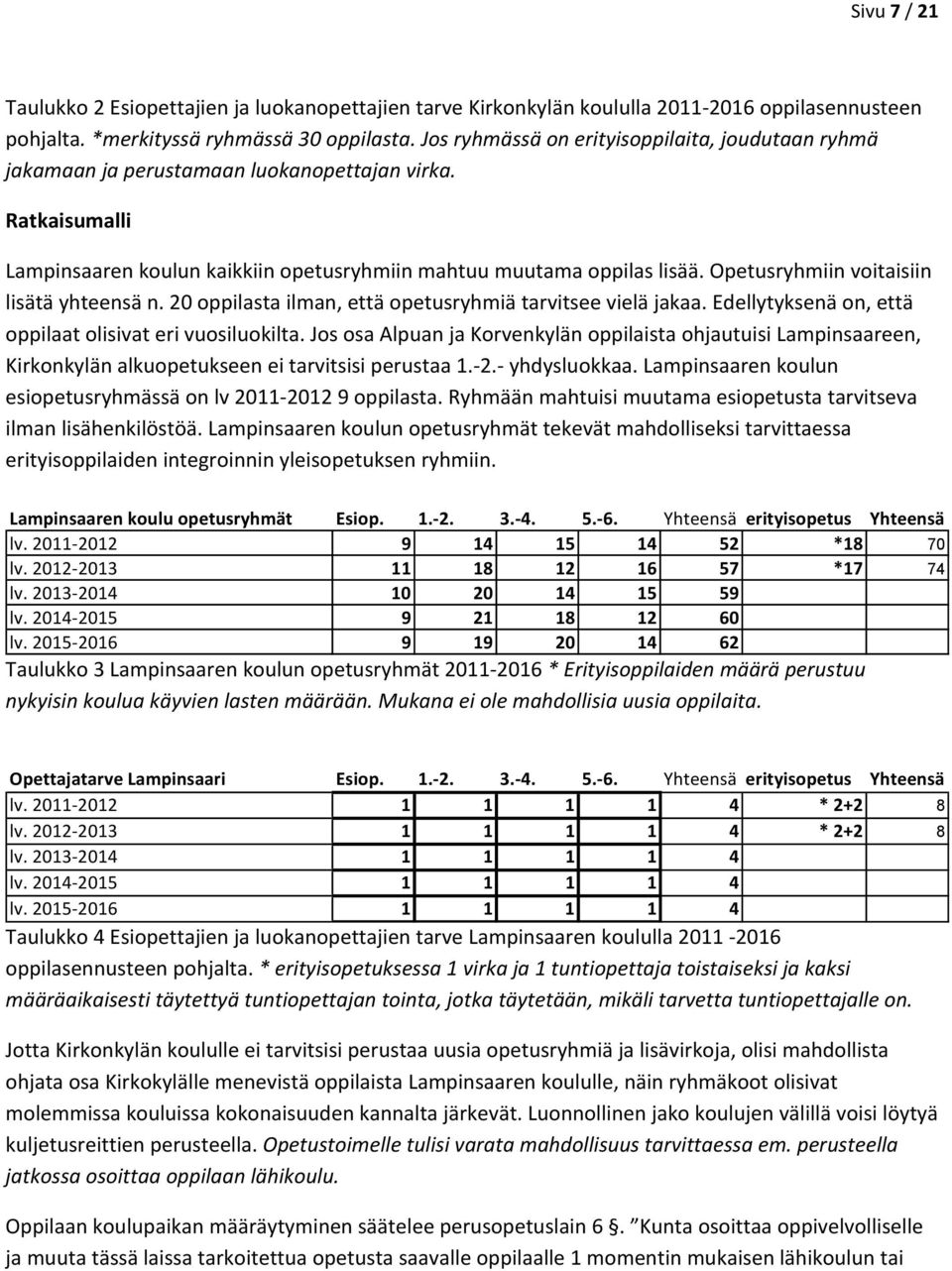 Opetusryhmiin voitaisiin lisätä yhteensä n. 20 oppilasta ilman, että opetusryhmiä tarvitsee vielä jakaa. Edellytyksenä on, että oppilaat olisivat eri vuosiluokilta.