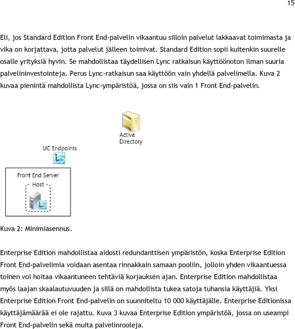 Perus Lync-ratkaisun saa käyttöön vain yhdellä palvelimella. Kuva 2 kuvaa pienintä mahdollista Lync-ympäristöä, jossa on siis vain 1 Front End-palvelin. Kuva 2: Minimiasennus.