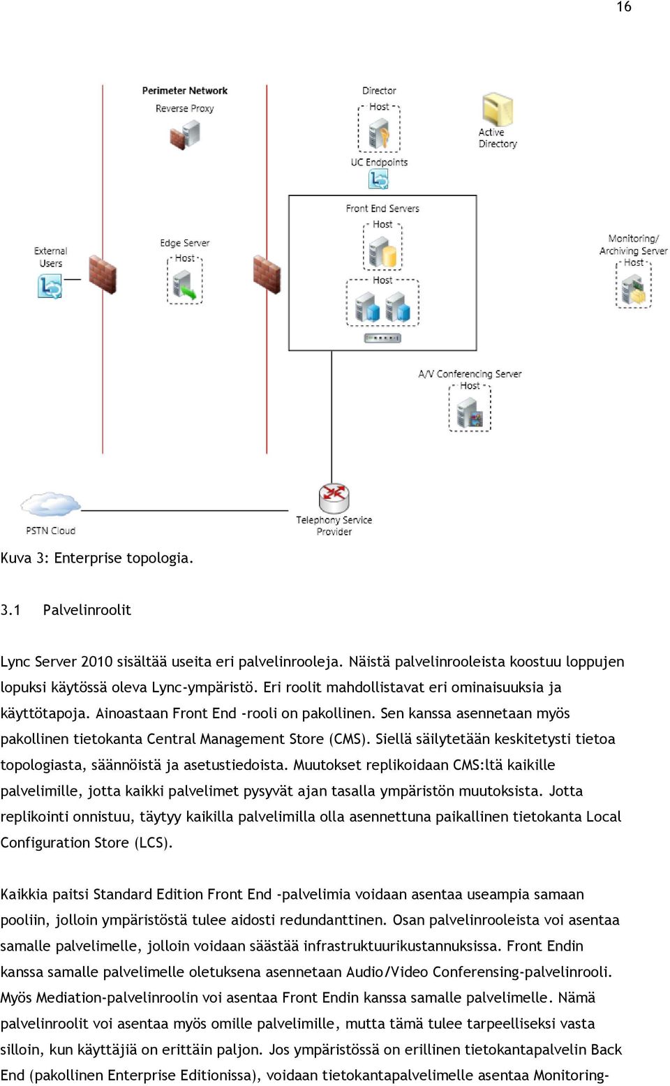 Siellä säilytetään keskitetysti tietoa topologiasta, säännöistä ja asetustiedoista.