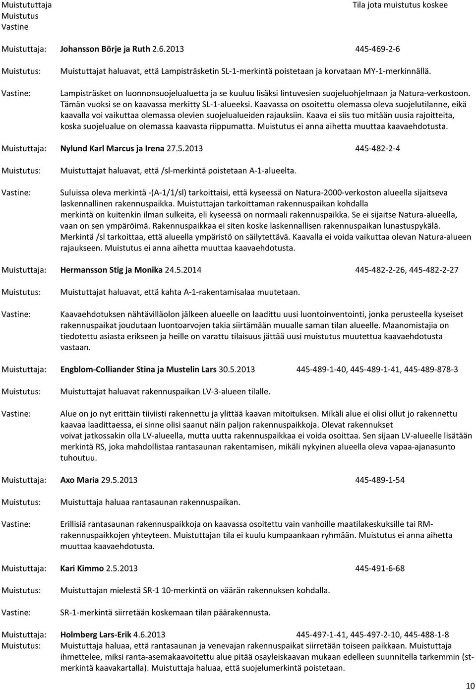 Kaavassa on osoitettu olemassa oleva suojelutilanne, eikä kaavalla voi vaikuttaa olemassa olevien suojelualueiden rajauksiin.