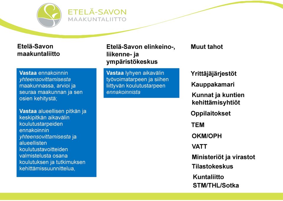 kehittämissuunnittelua, Etelä-Savon elinkeino-, liikenne- ja ympäristökeskus Vastaa lyhyen aikavälin työvoimatarpeen ja siihen liittyvän koulutustarpeen