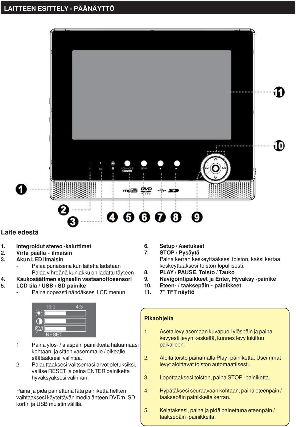 LCD tila / USB / SD painike - Paina nopeasti nähdäksesi LCD menun 6. Setup / Asetukset 7. STOP / Pysäytä Paina kerran keskeyttääksesi toiston, kaksi kertaa keskeyttääksesi toiston lopullisesti. 8.