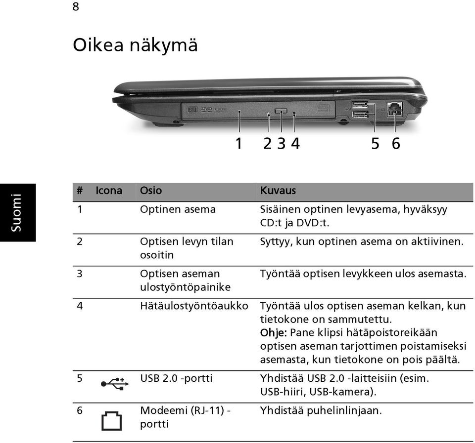 4 Hätäulostyöntöaukko Työntää ulos optisen aseman kelkan, kun tietokone on sammutettu.