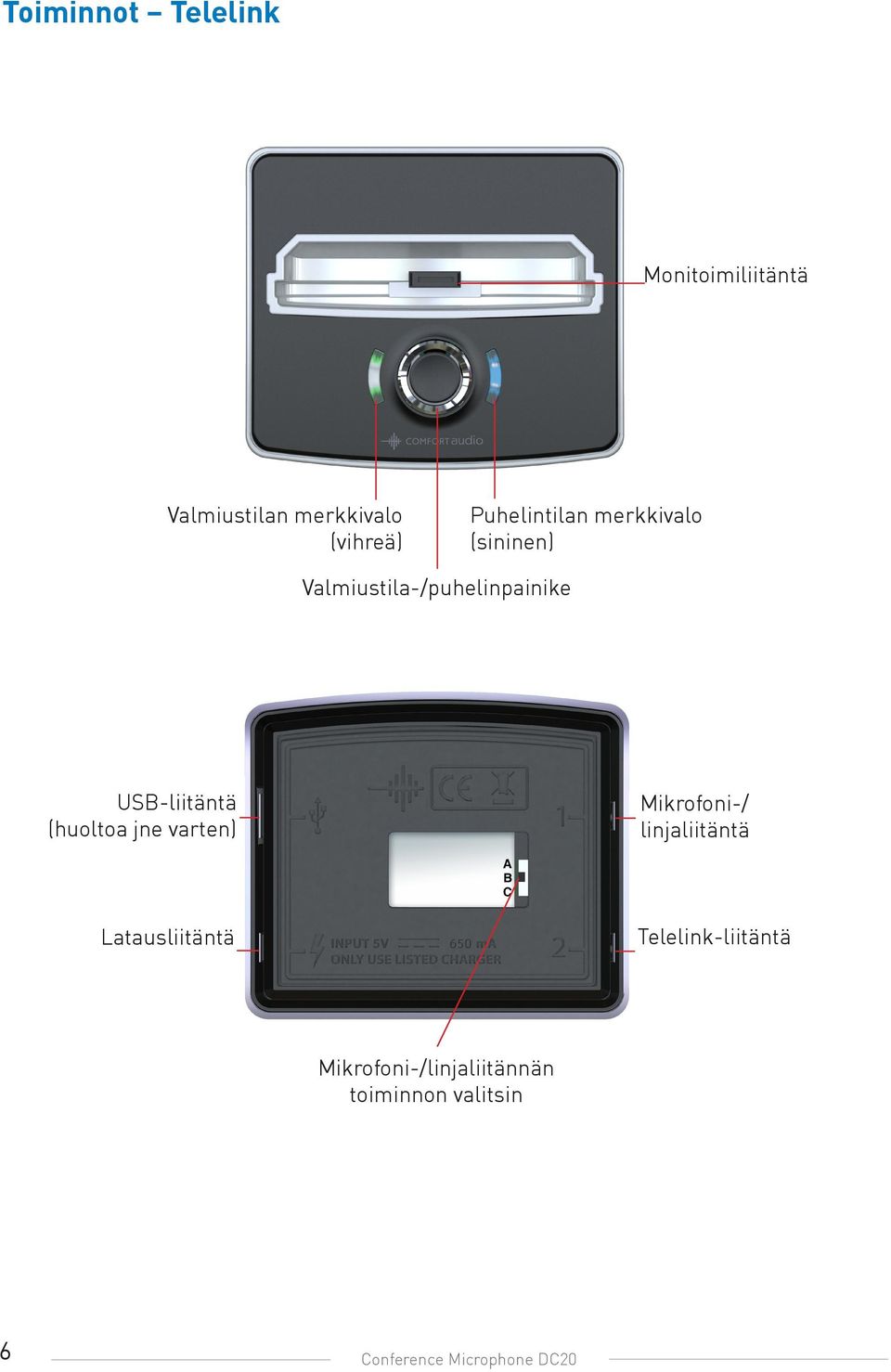 (huoltoa jne varten) Mikrofoni-/ linjaliitäntä Latausliitäntä