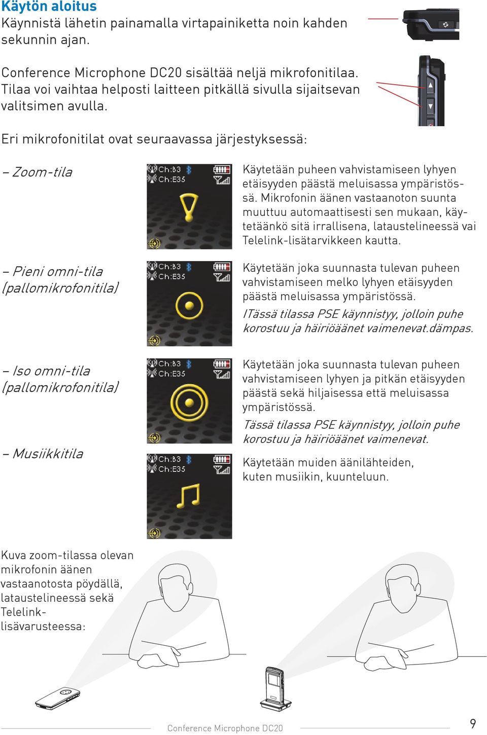 Eri mikrofonitilat ovat seuraavassa järjestyksessä: Zoom-tila Pieni omni-tila (pallomikrofonitila) Käytetään puheen vahvistamiseen lyhyen etäisyyden päästä meluisassa ympäristössä.