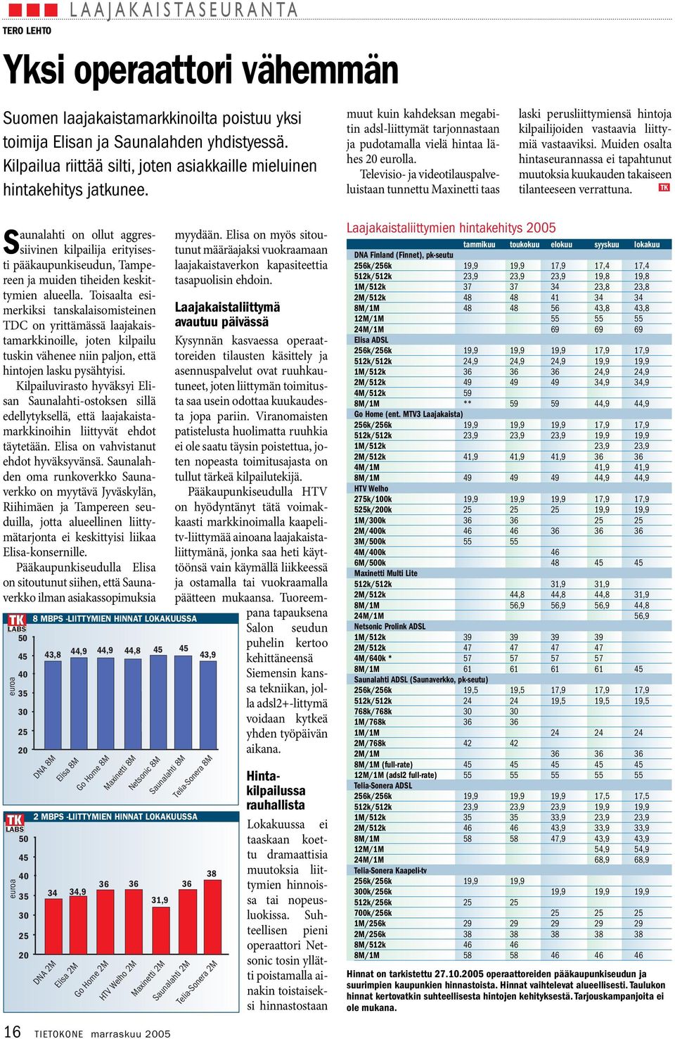 Televisio- ja videotilauspalveluistaan tunnettu Maxinetti taas laski perusliittymiensä hintoja kilpailijoiden vastaavia liittymiä vastaaviksi.