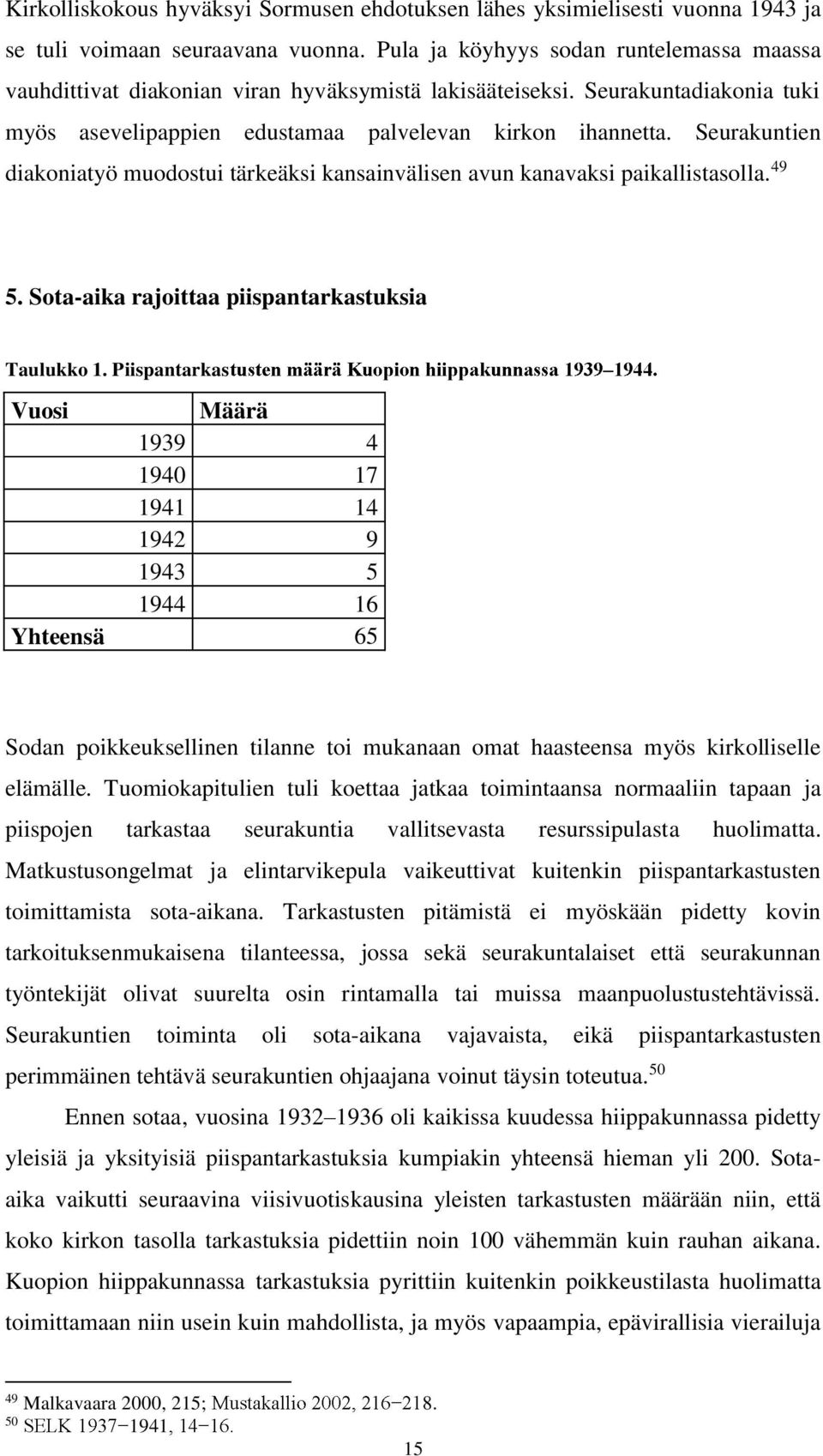 Seurakuntien diakoniatyö muodostui tärkeäksi kansainvälisen avun kanavaksi paikallistasolla. 49 5. Sota-aika rajoittaa piispantarkastuksia Taulukko 1.