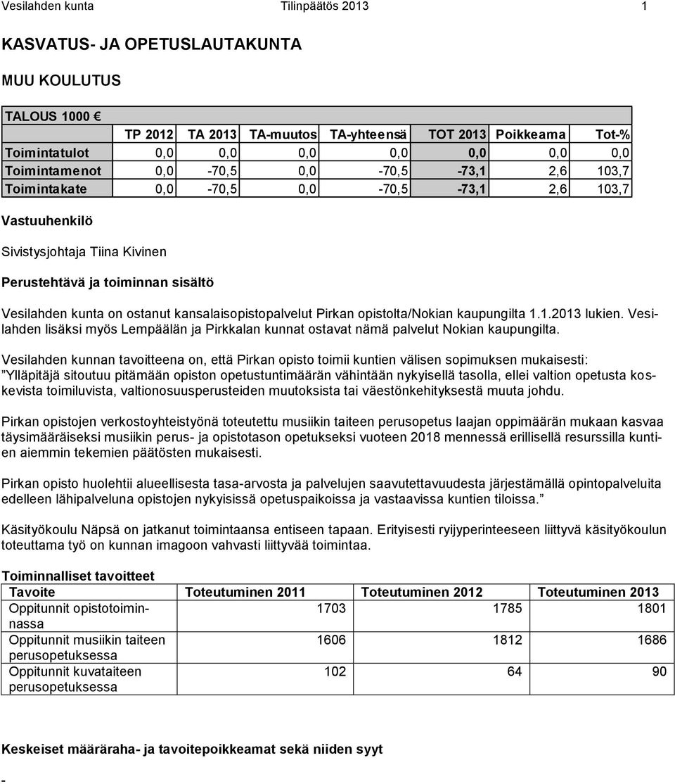 kansalaisopistopalvelut Pirkan opistolta/nokian kaupungilta 1.1.2013 lukien. Vesilahden lisäksi myös Lempäälän ja Pirkkalan kunnat ostavat nämä palvelut Nokian kaupungilta.