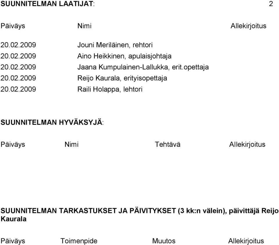 Holappa, lehtori SUUNNITELMAN HYVÄKSYJÄ: Päiväys Nimi Tehtävä Allekirjoitus SUUNNITELMAN TARKASTUKSET JA