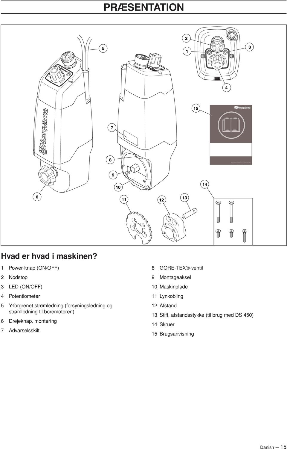 (forsyningsledning og strømledning til boremotoren) 6 Drejeknap, montering 7 Advarselsskilt 8