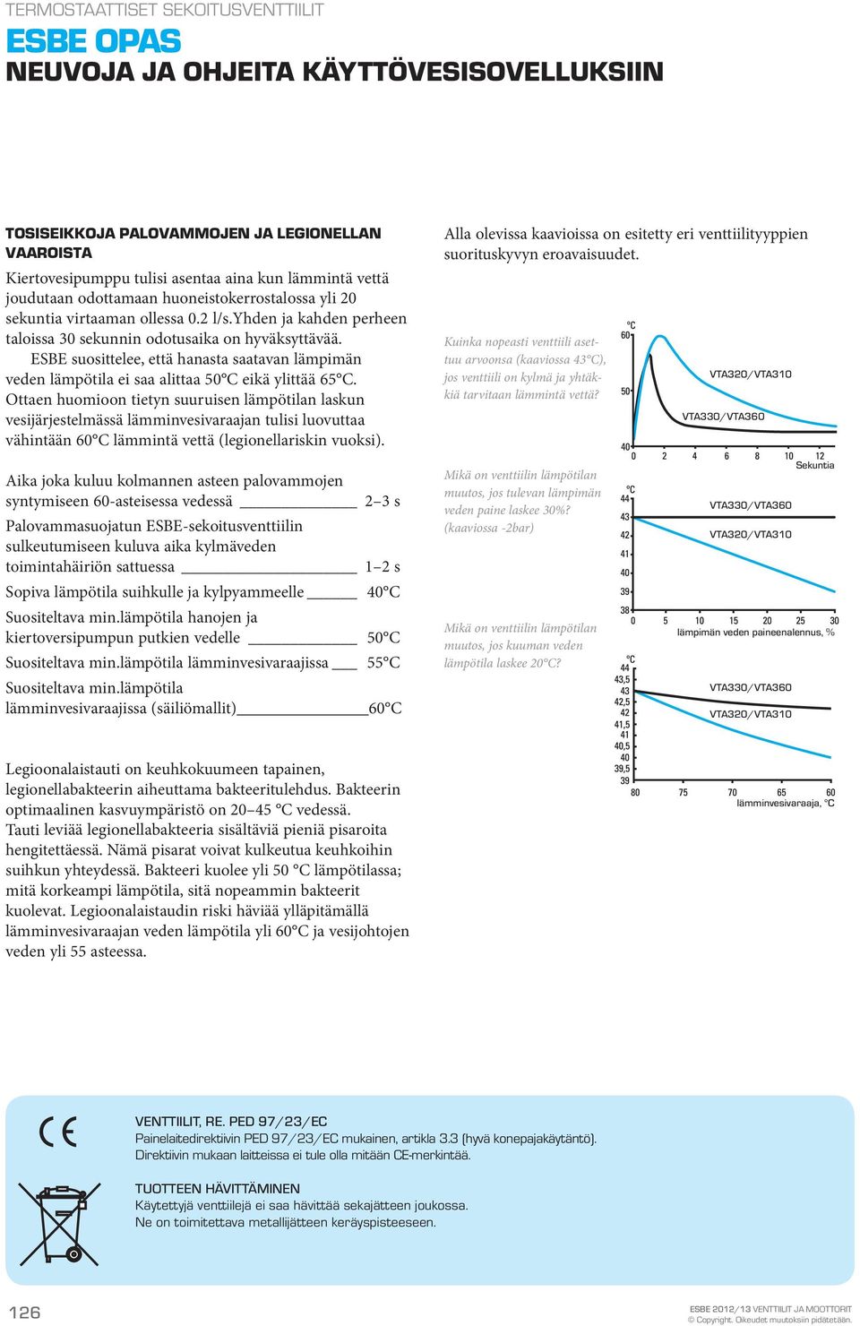 ESE suosittelee, että hanasta saatavan lämpimän veden lämpötila ei saa alittaa 50 C eikä ylittää 65 C.