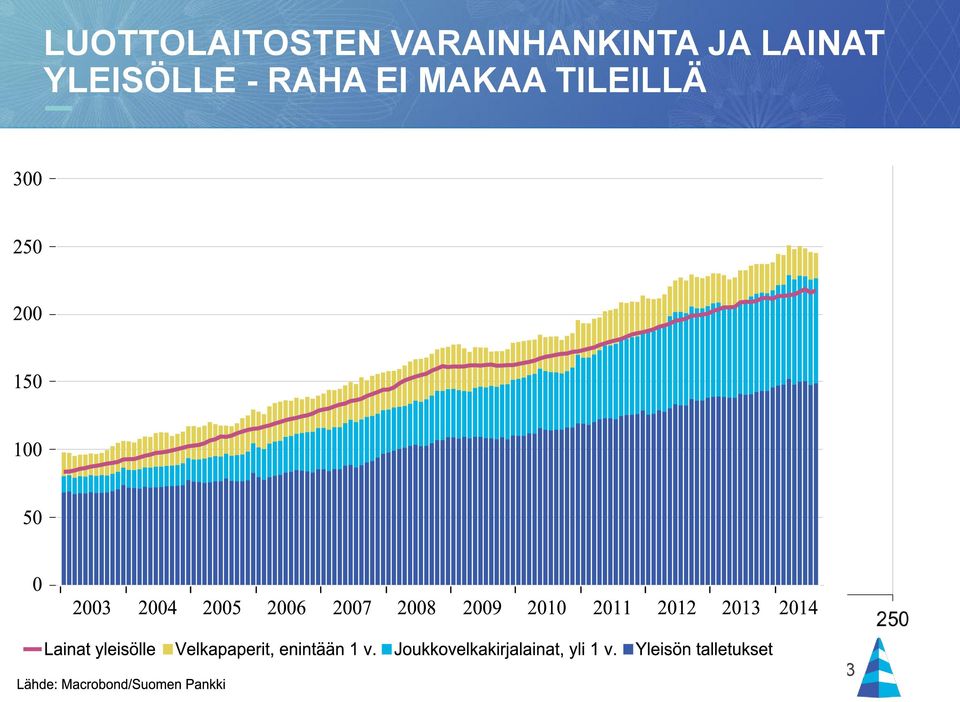 LAINAT YLEISÖLLE -