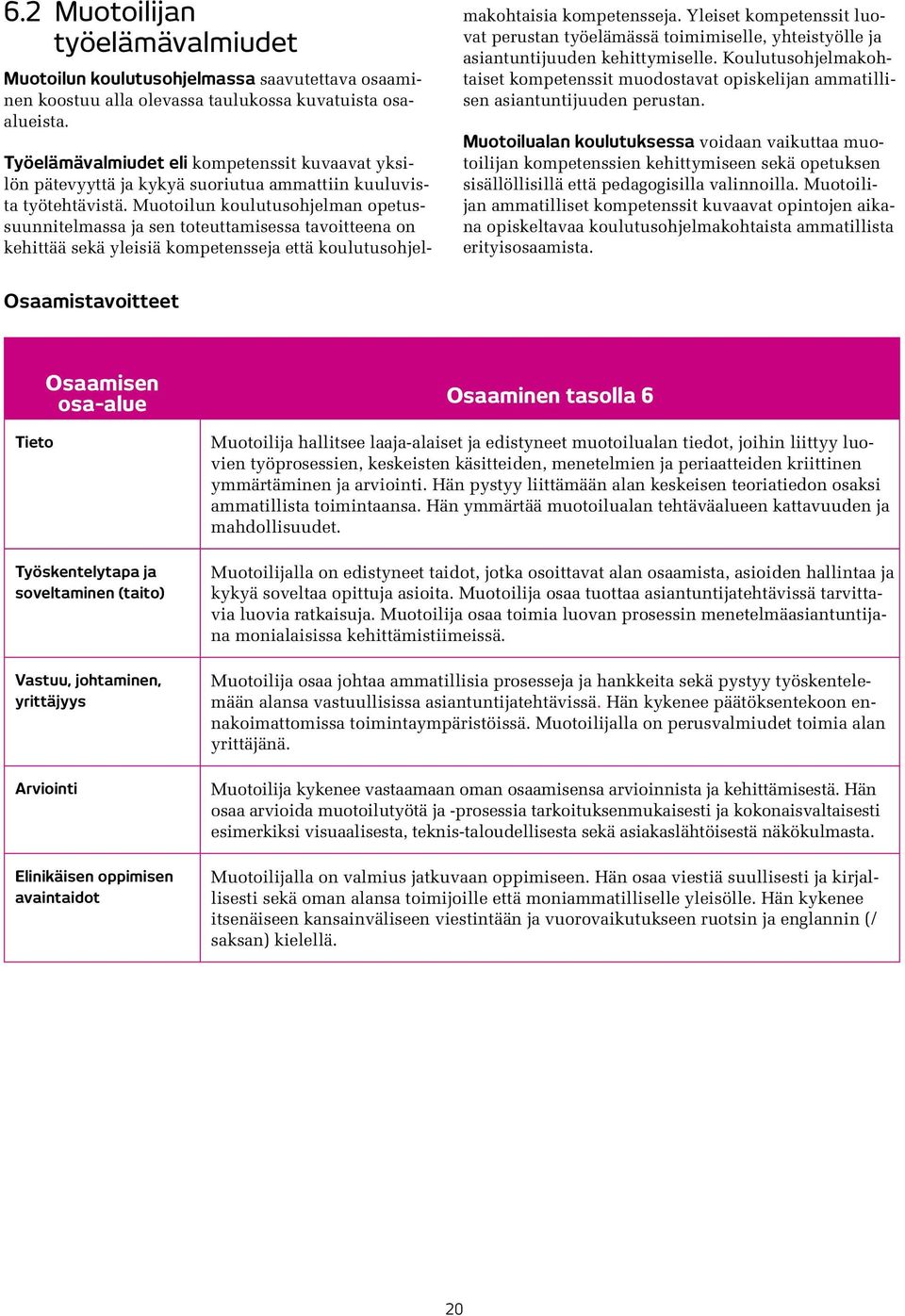 Muotoilun koulutusohjelman opetussuunnitelmassa ja sen toteuttamisessa tavoitteena on kehittää sekä yleisiä kompetensseja että koulutusohjelmakohtaisia kompetensseja.