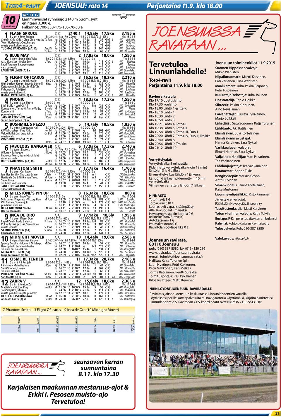 06 4 2100/1 17,2a 4 *37 C C L 400 ChristelFa Team Horizontal, Outokumpu Vi 05.06 9 2140/12 16,2a 3 210 C C 500 OnVaVoir musta pun kulta-musta pun O 16.