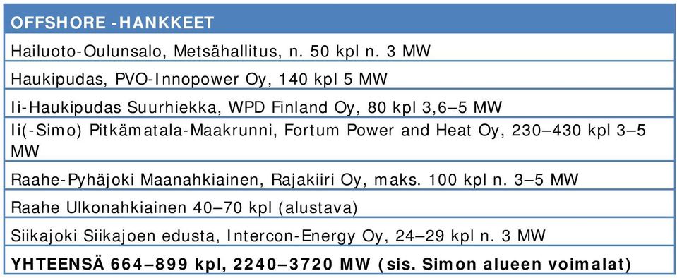 Pitkämatala-Maakrunni, Fortum Power and Heat Oy, 230 430 kpl 3 5 MW Raahe-Pyhäjoki Maanahkiainen, Rajakiiri Oy, maks.