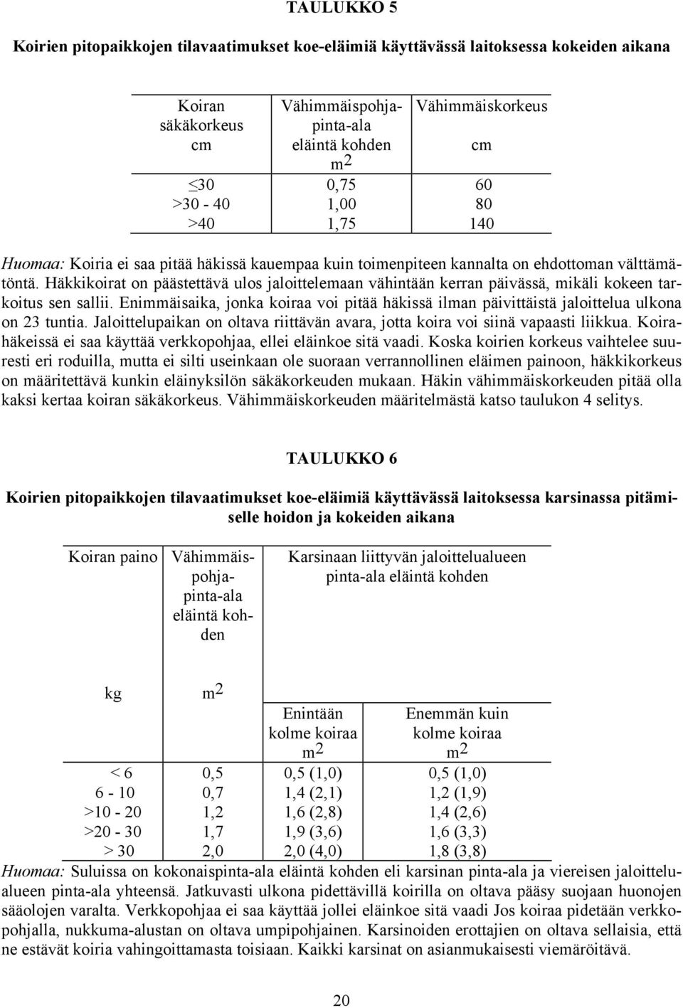 Häkkikoirat on päästettävä ulos jaloittelemaan vähintään kerran päivässä, mikäli kokeen tarkoitus sen sallii.