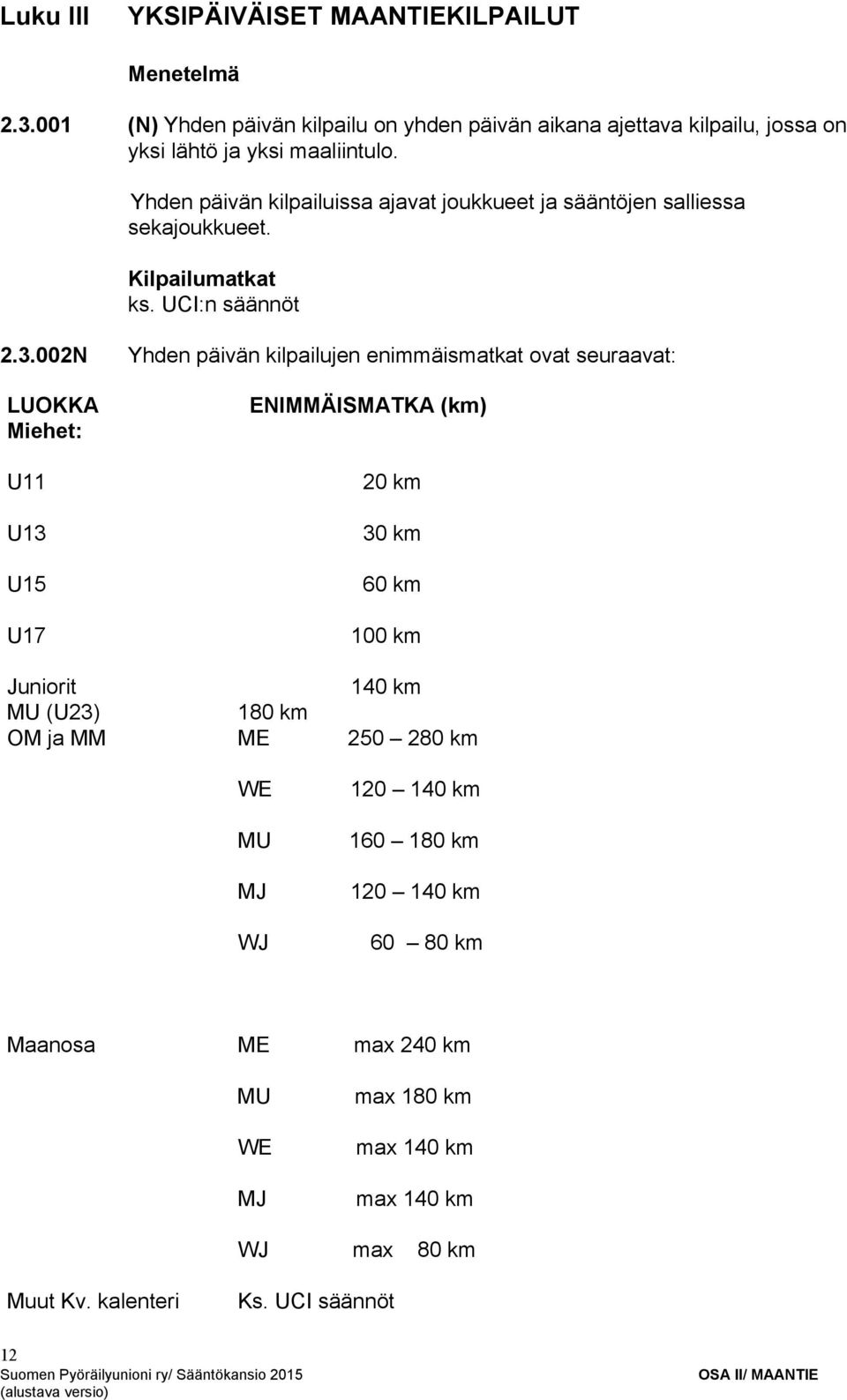 Yhden päivän kilpailuissa ajavat joukkueet ja sääntöjen salliessa sekajoukkueet. Kilpailumatkat ks. UCI:n säännöt 2.3.