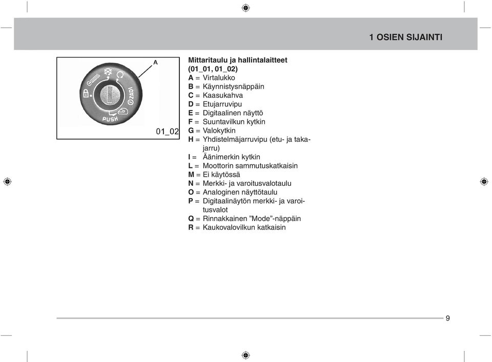 takajarru) I = Äänimerkin kytkin L = Moottorin sammutuskatkaisin M = Ei käytössä N = Merkki- ja varoitusvalotaulu O =