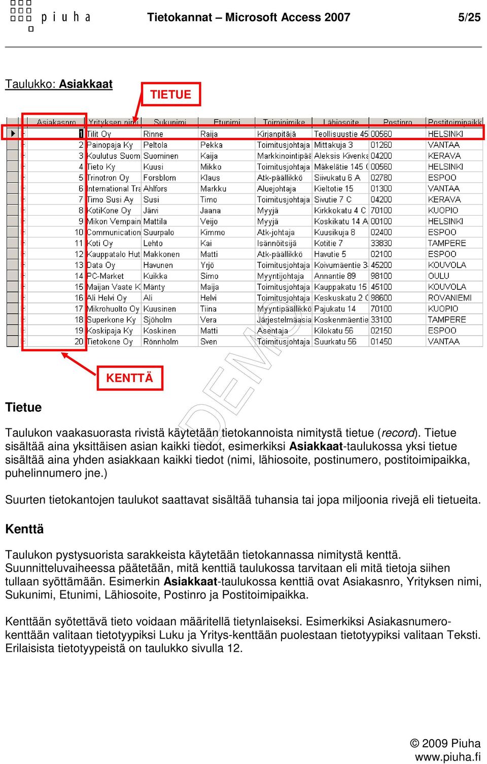 puhelinnumero jne.) Suurten tietokantojen taulukot saattavat sisältää tuhansia tai jopa miljoonia rivejä eli tietueita.