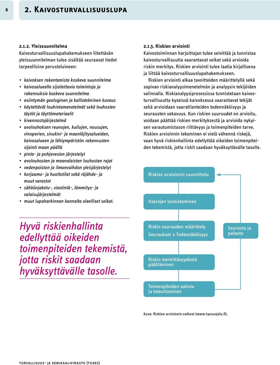 louhosten täytöt ja täyttömateriaalit kivennostojärjestelmä avolouhoksen reunojen, kuilujen, nousujen, vinoperien, sivukivi- ja maanläjitysalueiden, kaivosalueen ja lähiympäristön rakennusten