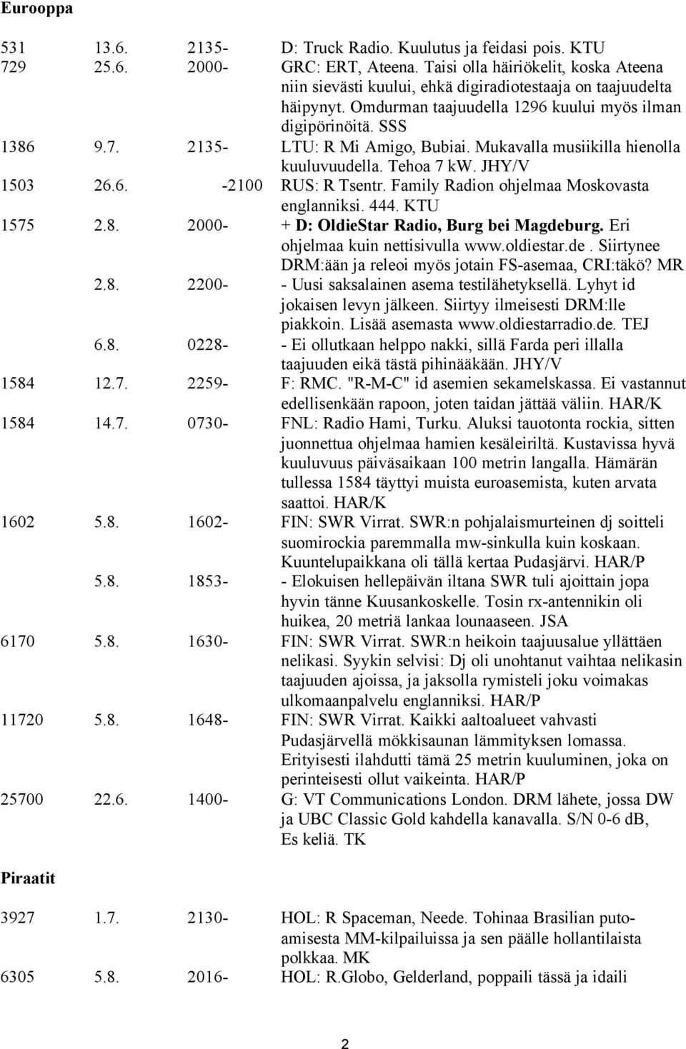2135- LTU: R Mi Amigo, Bubiai. Mukavalla musiikilla hienolla kuuluvuudella. Tehoa 7 kw. JHY/V 1503 26.6. -2100 RUS: R Tsentr. Family Radion ohjelmaa Moskovasta englanniksi. 444. KTU 1575 2.8.