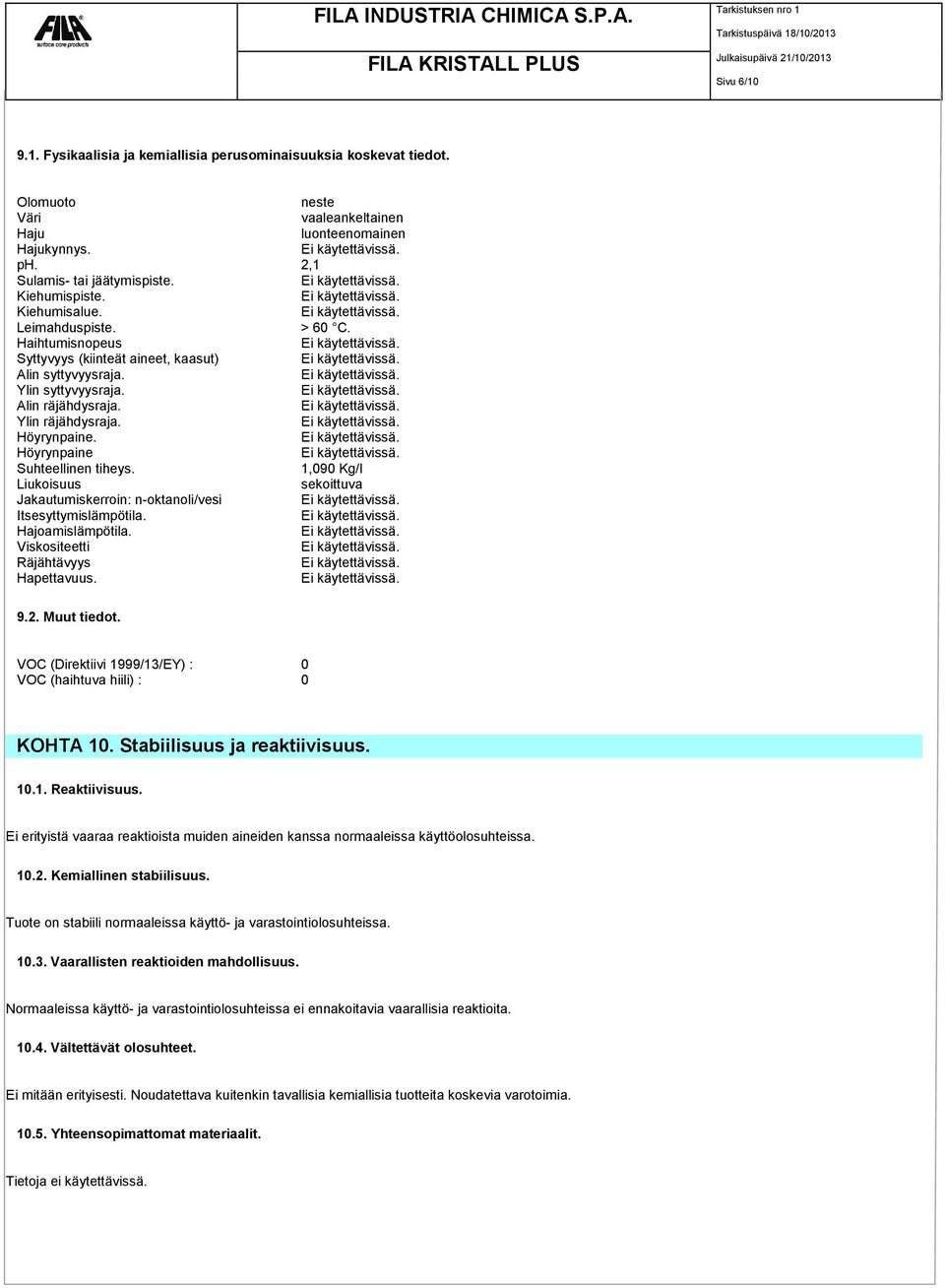 Höyrynpaine Suhteellinen tiheys. 1,090 Kg/l Liukoisuus sekoittuva Jakautumiskerroin: n-oktanoli/vesi Itsesyttymislämpötila. Hajoamislämpötila. Viskositeetti Räjähtävyys Hapettavuus. 9.2. Muut tiedot.