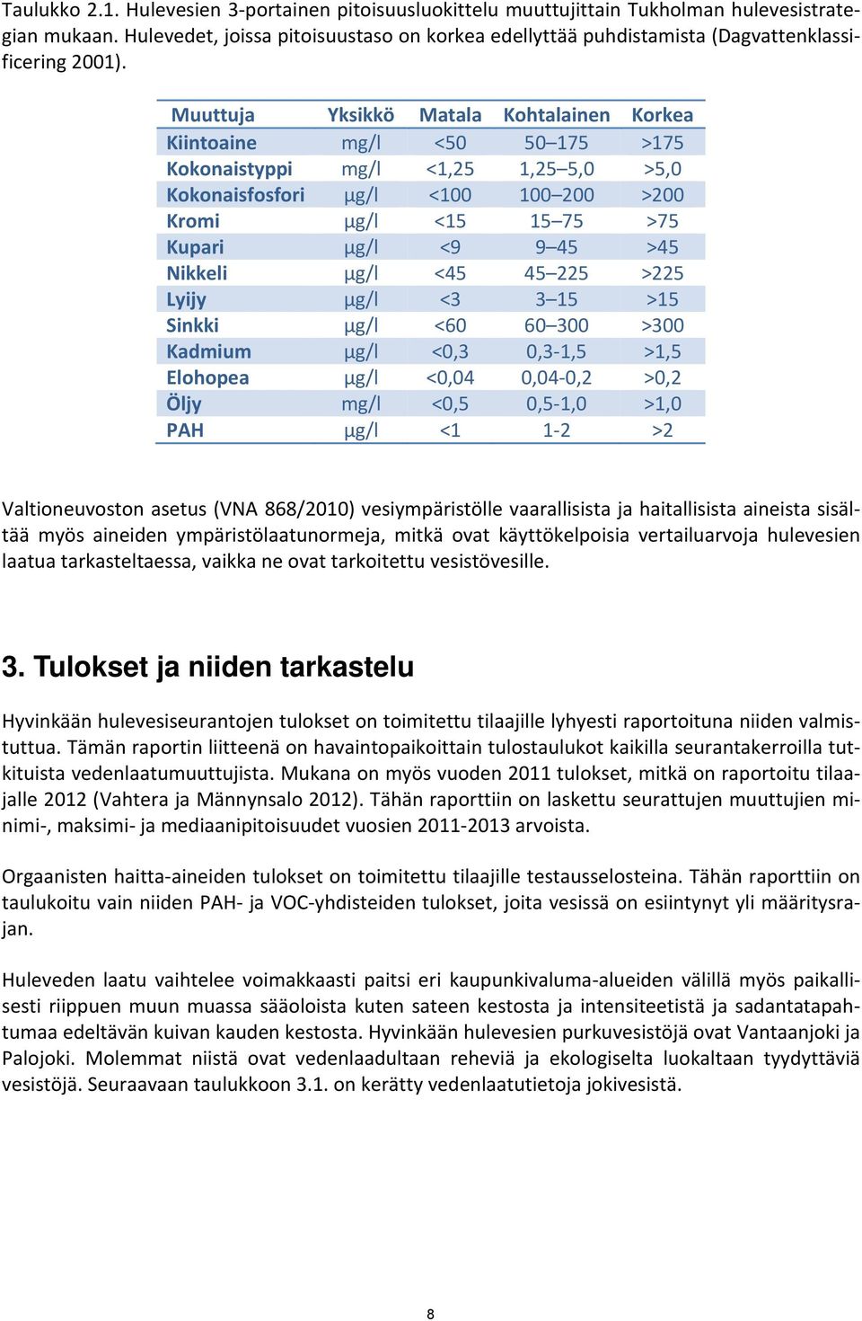 Muuttuja Yksikkö Matala Kohtalainen Korkea Kiintoaine mg/l <50 50 175 >175 Kokonaistyppi mg/l <1,25 1,25 5,0 >5,0 Kokonaisfosfori µg/l <100 100 200 >200 Kromi µg/l <15 15 75 >75 Kupari µg/l <9 9 45