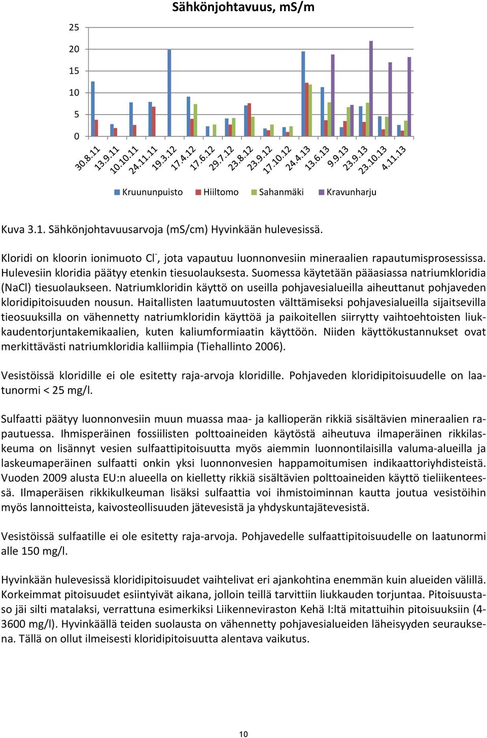 Suomessa käytetään pääasiassa natriumkloridia (NaCl) tiesuolaukseen. Natriumkloridin käyttö on useilla pohjavesialueilla aiheuttanut pohjaveden kloridipitoisuuden nousun.