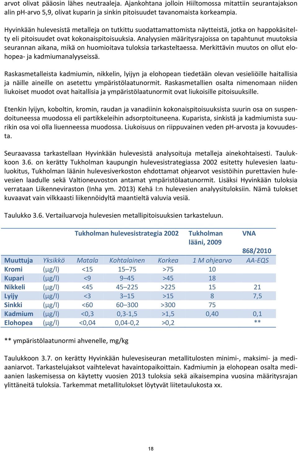 Analyysien määritysrajoissa on tapahtunut muutoksia seurannan aikana, mikä on huomioitava tuloksia tarkasteltaessa. Merkittävin muutos on ollut elohopea ja kadmiumanalyyseissä.